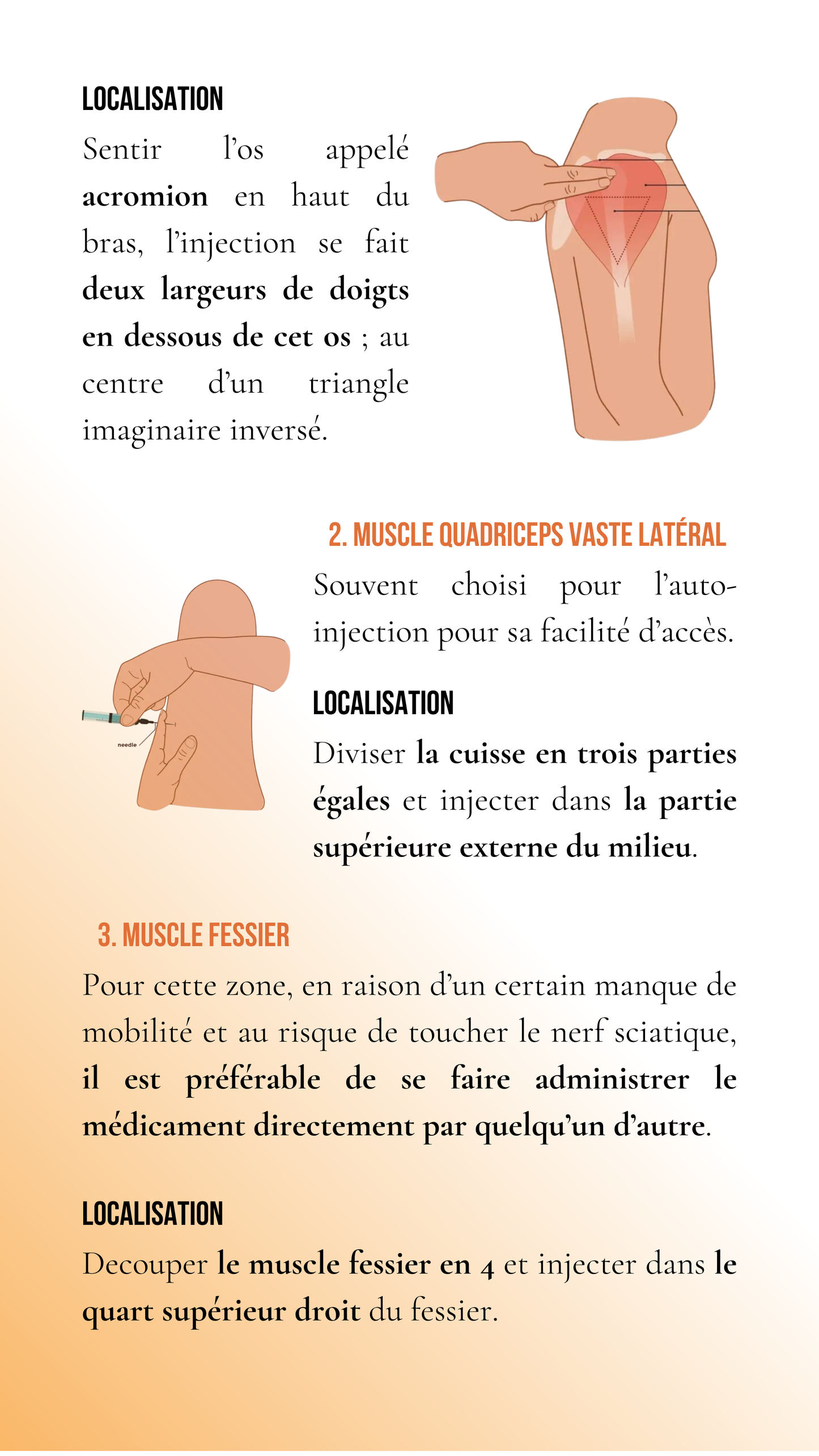 PEDs : MYTHS & TRICKS